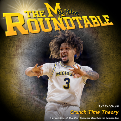 episode WTKA Roundtable 12/19/2024: Crunch Time Theory artwork