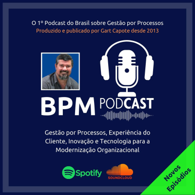 episode Q&A 6 - Diagnóstico para RPA, Lógica e Realidade Operacional artwork