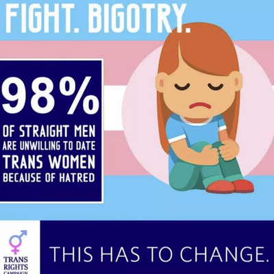 episode Straight Men Must Date Trans! artwork