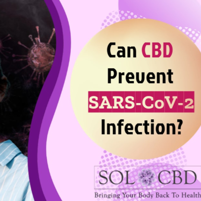 episode Could CBD Help Prevent SARS-CoV-2? Learn More artwork
