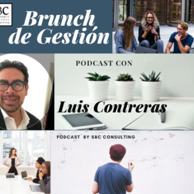 episode Brunch de Gestión 28 - Análisis de FODA, la poderosa herramienta ignorada por las organizaciones. artwork