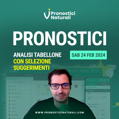 episode Pronostici Naturali ⚽ Betting Calcio Suggerimenti Domani Sabato 23 Febbraio 2023 artwork