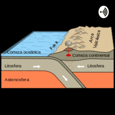 episode Importancia de la teoria de la tectónica de placas artwork