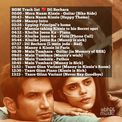 episode Dil Bechara BGM Jukebox |EP - 04 | Dil Bechara Background Music | A.R.Rahman | Sushant Singh Rajput artwork