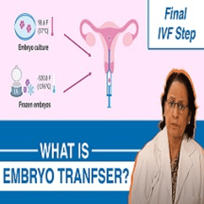 episode Embryo Transfer in IVF (हिंदी) | How Embryo Transfer Process is Done? | Neelkanth Hospital artwork