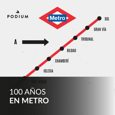 100 años en Metro