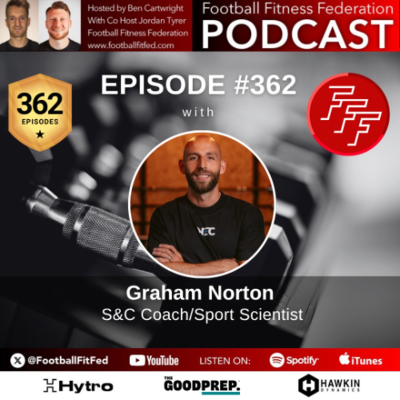 episode #362 "Remove the Fluff from your programs" with Graham Norton artwork