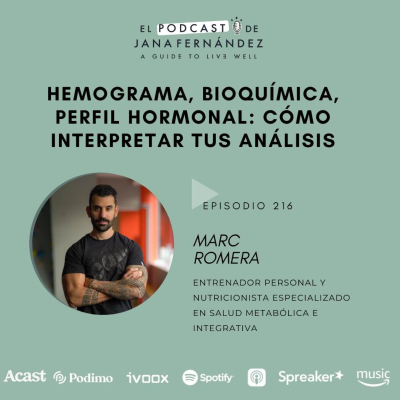 episode Hemograma, bioquímica, perfil hormonal... Aprende a leer tus análisis, con Marc Romera artwork