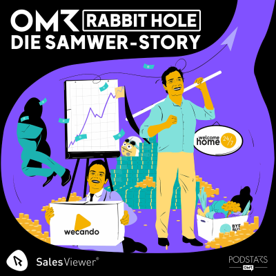 OMR Rabbit Hole: Die Samwer-Story