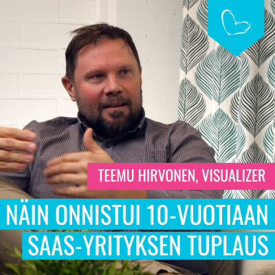 episode Näin onnistui 10-vuotiaan SaaS-firman tuplaus. Vieraana Teemu Hirvonen, Visualizer artwork