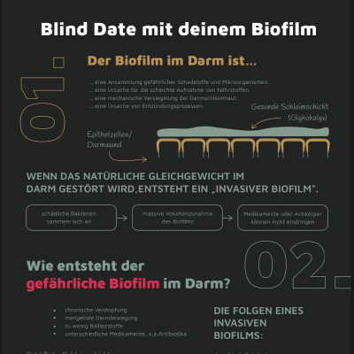 episode #100 Raus mit dem alten Scheiß – Interview mit Reda Berrada von B//NU Performance artwork