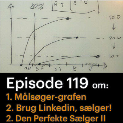 episode #119 Den Perfekte Sælger II + Linkedin-salg + Målsøger-grafen artwork