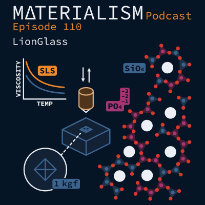 episode Episode 110: LionGlass artwork