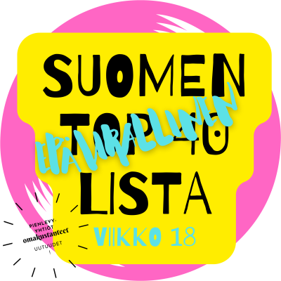 Suomen Epävirallinen Lista TOP 40 – Viikko 18, 2023