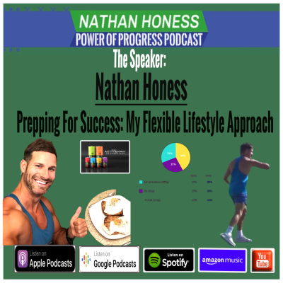 episode 3.27 - Prepping For Success: My Flexible Lifestyle Approach artwork