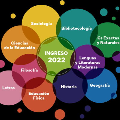 Historia: actividades de ingreso 2021 (FaHCE-UNLP)