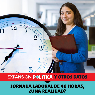 episode Jornada laboral de 40 horas, ¿una realidad? | Episodio 222 artwork