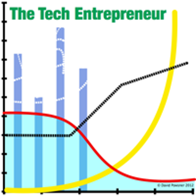 episode Big Data is Not Just For Big Business artwork