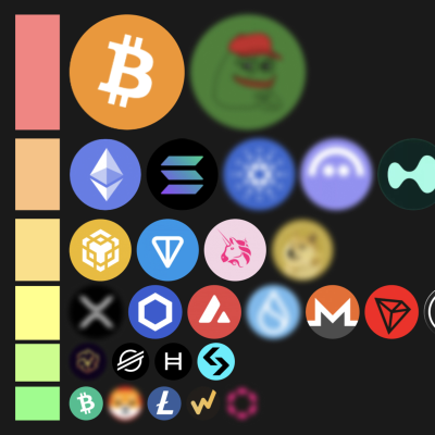 episode Así Rankeamos las Top 25 Criptomonedas artwork