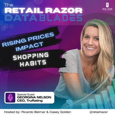 episode Navigating the Price Surge: Shifting Shopping Habits artwork