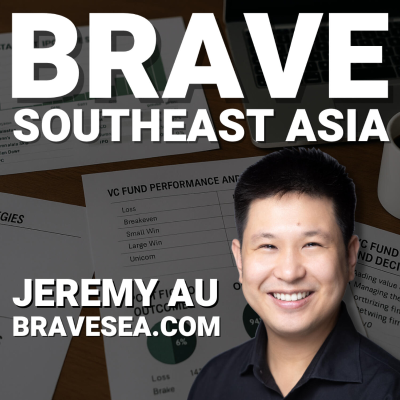 episode Double Down or Walk Away: Instacart, Unicorn Portfolios, and Southeast Asia’s Exit Problem - E602 artwork