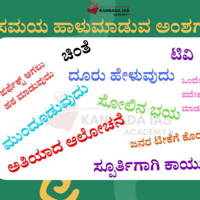 episode 10 ಸಮಯ ಹಾಳು ಮಾಡುವ ಅಂಶಗಳು by Kannada Motivation forum artwork