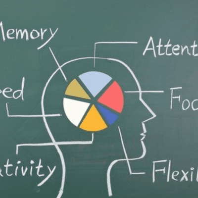 episode Nootropics and Brain Performance artwork