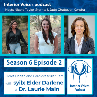 episode Season 6 Episode 2: Heart Health and Cardiovascular Care artwork
