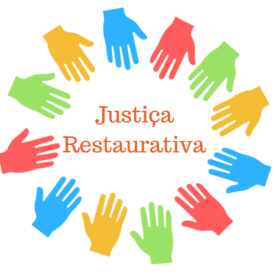 Justiça Restaurativa - Formas Alternativas de Soluções de Conflitos