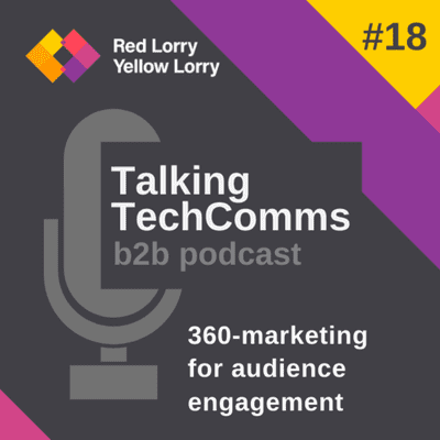 episode 360-marketing for b2b audience engagement artwork