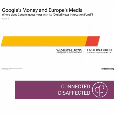 episode S3E42 Google's Chequebook & The Media [ft. Alexander Fanta] artwork