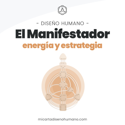 episode El Manifestador en Diseño Humano, Energía y Estrategia - Human Design español | Mi Carta Diseño Humano artwork
