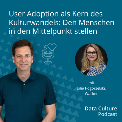 episode User Adoption als Kern des Kulturwandels: Den Menschen in den Mittelpunkt stellen – mit Julia Pogorzelski, Wacker artwork
