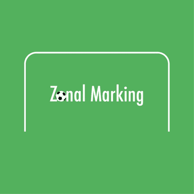 Zonal Marking