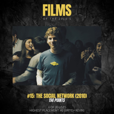 episode THE LIST OFF 15: The Social Network w Kevin Johnson & Britt Jones artwork