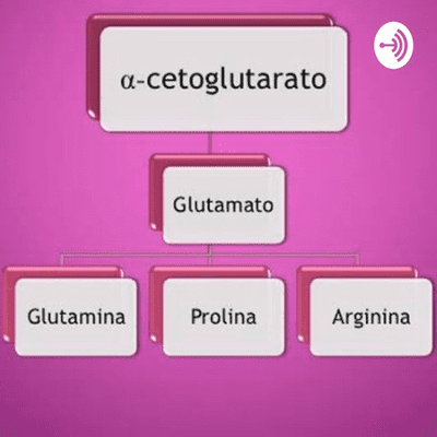Familia del glutamato