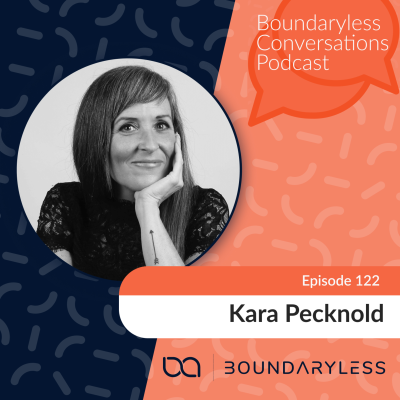 episode #122 - Regenerative Business: What Does It Mean? - with Kara Pecknold artwork
