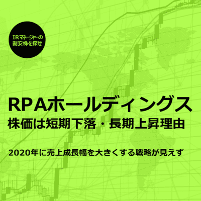 episode AI銘柄【RPAホールディングス】株価は短期下落・長期上昇理由|(6675) artwork