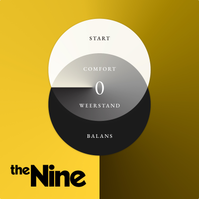 Kansikuva näyttelystä THE NINE ontdek je onbewuste drijfveren