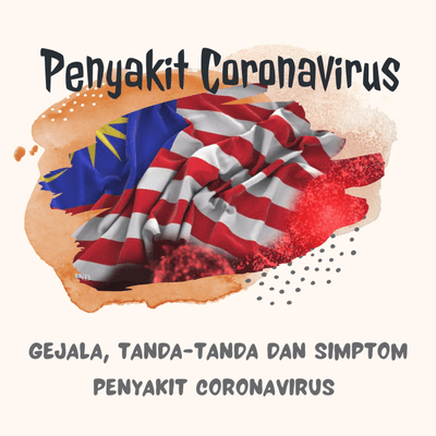 Penyakit Coronavirus