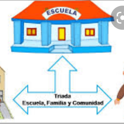 episode Familia, Escuela y Comunidad: Alianza necesaria para una educación inclusiva artwork