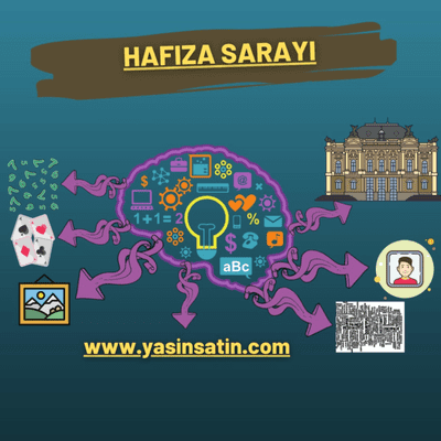 HAFIZA SARAYI