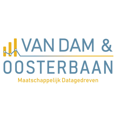 Sociaal Materiaal van Van Dam & Oosterbaan - podcast