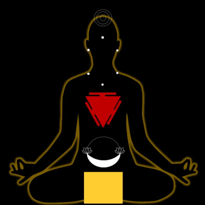 episode Tattwa Shuddhi Meditation artwork