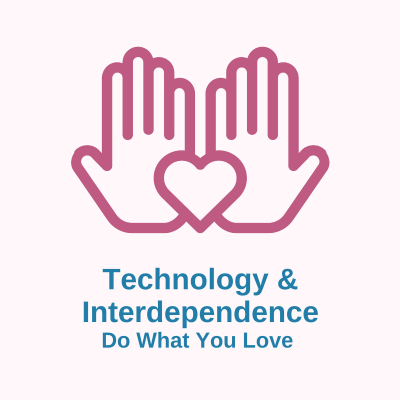 episode Ep. 11: Technology and Interdependence artwork