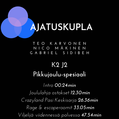 episode Pikkujoulu spessujakso! (Ei hätää, täs on muutakin) - Ajatuskupla K2 J2 artwork