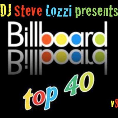 episode DJ Steve Lozzi - Top 40 Mix v8 [January 2015 Mix] artwork