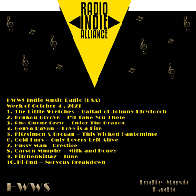 episode HWWS Top Ten Spotlight 10042021 artwork