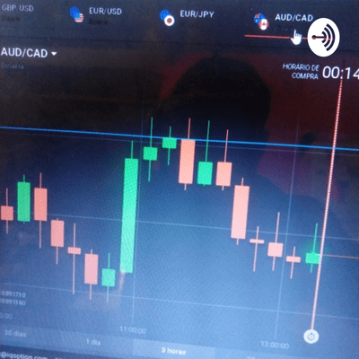 Trader Iq Option