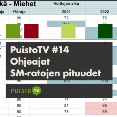 episode Ohjeajat ja SM-ratojen pituudet (PuistoPodcast #14) artwork